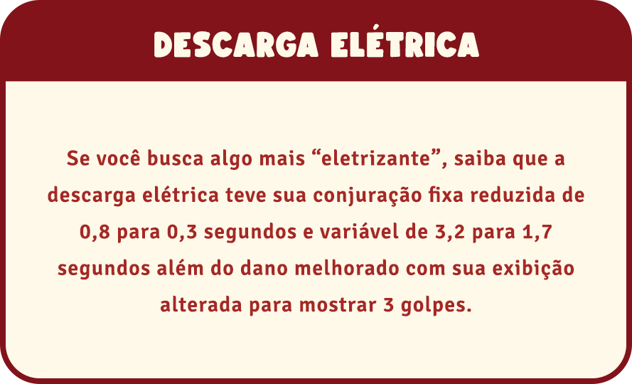 Descarga Elétrica - descrição